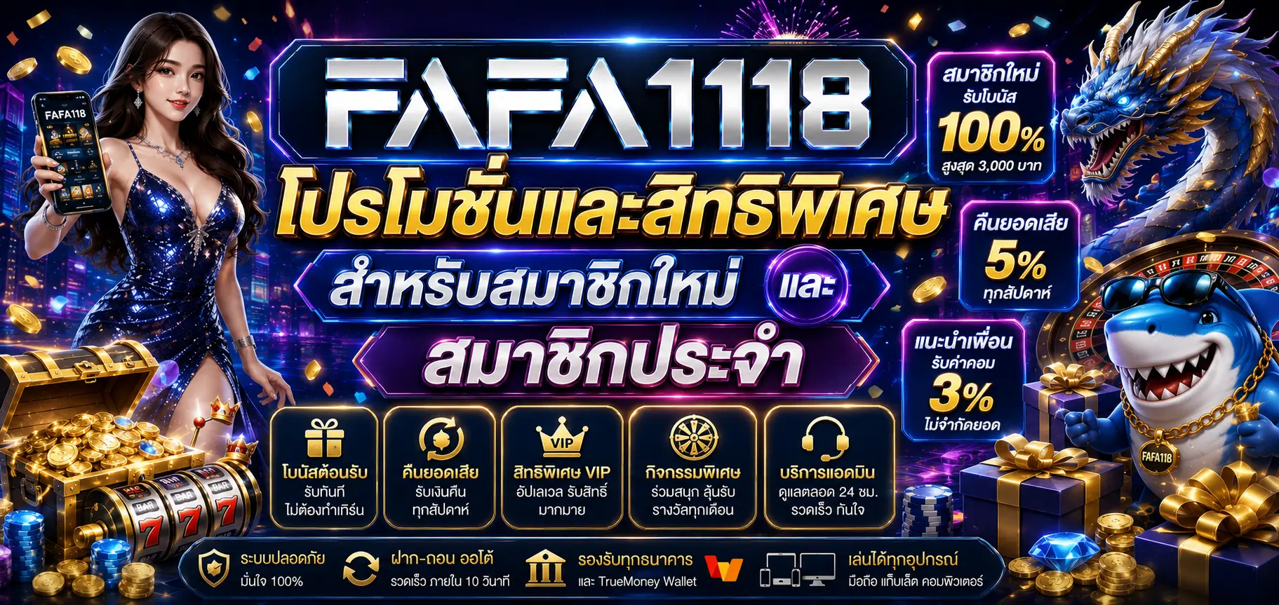 โปรโมชั่นและสิทธิพิเศษสำหรับสมาชิกใหม่และสมาชิกประจำ